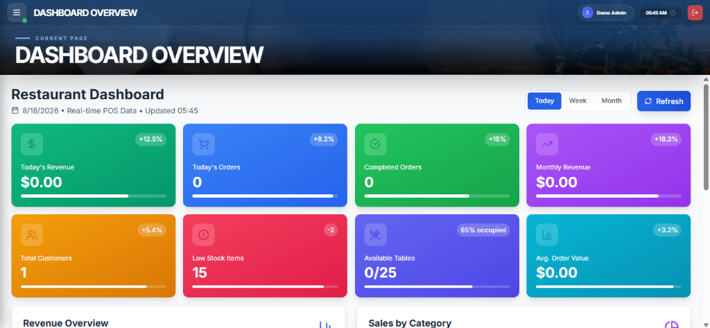 Restaurant POS & Real-Time Analytics Dashboard Preview